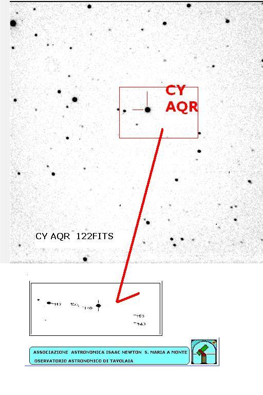 Long Mint Ladyboy - Cieli su Tavolaia - Blog di astronomia Â» Archivio del Blog Â» Fotometria CCD  CY AQR nel 2008